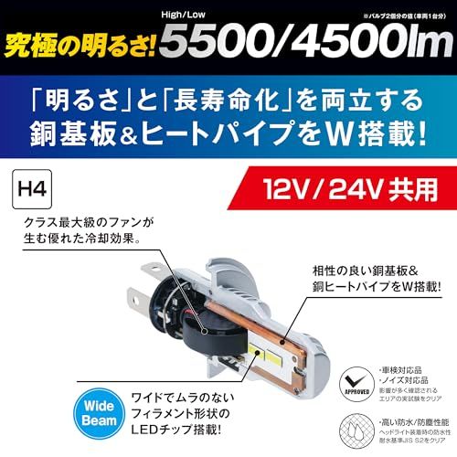 PIAA(ピア) 車用 ランプ&バルブ ヘッド&フォグ用LEDバルブ LEH230kk 1eceb95a PIAA(ピア) 車用 ランプ&バルブ ヘッド&フォグ用LEDバルブ LEH230kk 1eceb95a