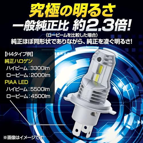 PIAA(ピア) 車用 ランプ&バルブ ヘッド&フォグ用LEDバルブ LEH230kk 1eceb95a PIAA(ピア) 車用 ランプ&バルブ ヘッド&フォグ用LEDバルブ LEH230kk 1eceb95a