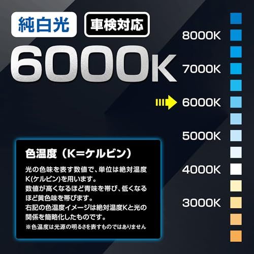 PIAA(ピア) 車用 ランプ&バルブ ヘッド&フォグ用LEDバルブ LEH230kk 1eceb95a PIAA(ピア) 車用 ランプ&バルブ ヘッド&フォグ用LEDバルブ LEH230kk 1eceb95a