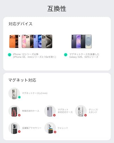 ESR 【冷却ファン内蔵】スマホホルダー 車 ワイヤレス充電 スマホ冷却 放熱技術 magsafe 車載ホルダー マグセーフ充電器 エアコンルーバー/ダッシュボード式車載充電器 CryoBoost冷却 高速充電 マグネット 強力磁気ロック 自 f5e4953a