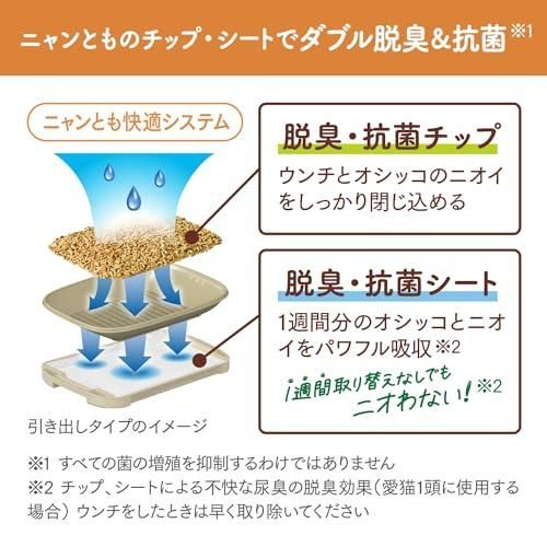 ニャンとも清潔トイレ 脱臭・抗菌シート お徳用 8枚入り×8個入り [猫用システムトイレシート] ホワイト