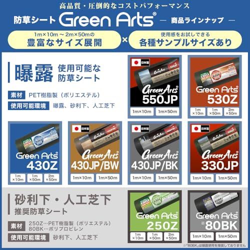 ☆新品☆［ NITTOSEKKO ］防草シート GreenArts 80BK 1m×10m 2本＋固定