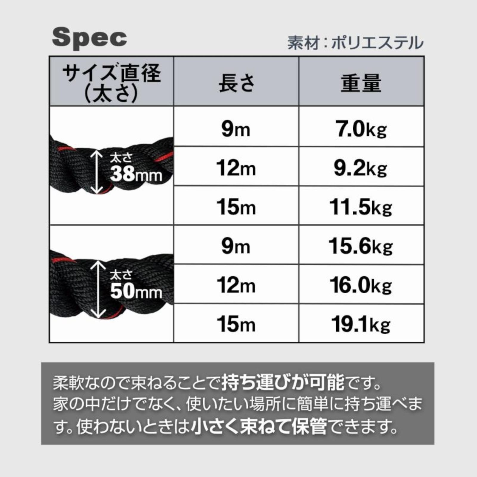 #2384 バトルロープ 50mm × 12m トレーニングロープ 16kg ジムロープ スイングロープ 筋トレ 格闘技 プロ仕様 ※北海道、沖縄本島、沖縄の離島、その他離島へは別途配送料有り #2384 バトルロープ 50mm × 12m トレーニングロープ 16kg ジムロープ スイングロープ 筋トレ 格闘技 プロ仕様 ※北海道、沖縄本島、沖縄の離島、その他離島へは別途配送料有り