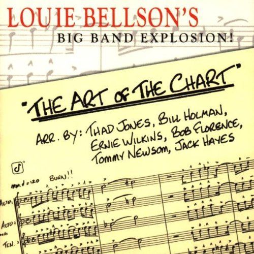 【CD】The Art of the Chart