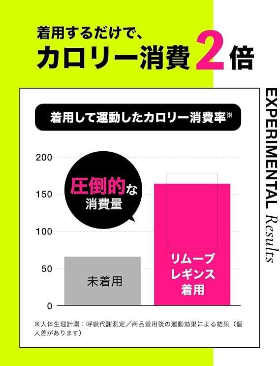 【ベルミス公式?】ベルミスFit リムーブレギンス L-LLサイズ ヨガ ピラティス レギンス スパッツ｜新品未開封 正規品 BELMISE 偽物注意 アウトレット Re:Move Leggings | ローズピンク