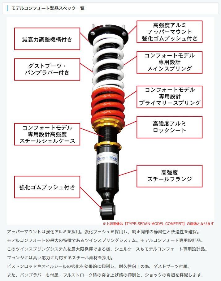 スズキ ワゴンR スティングレー MH23S レーシングギア Street Ride 