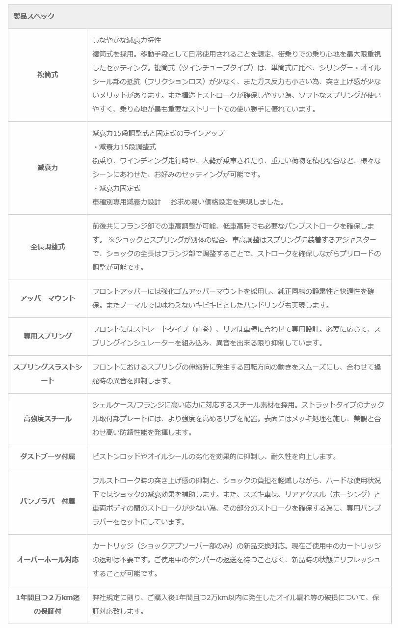 スズキ アルト アルトワークス アルトターボRS HA36S レーシングギア Street Ride TYPE-K2 減衰15段 前後set 1台分 サスペンションセット SR-S508-B スズキ アルト アルトワークス アルトターボRS HA36S レーシングギア Street Ride TYPE-K2 減衰15段 前後set 1台分 サスペンションセット SR-S508-B