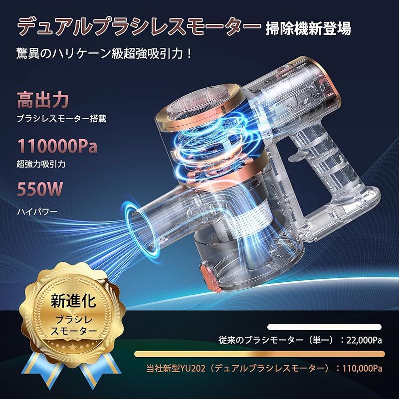 掃除機 コードレス 410Kpa 強力吸引 軽量 自走式 自立式 グリーン