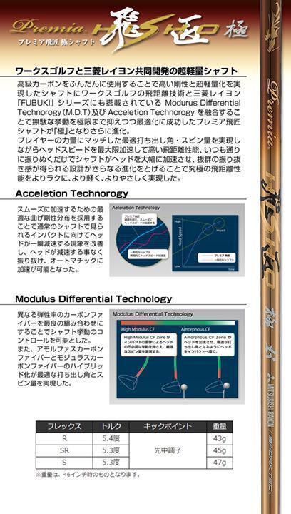 【新品】ワークスゴルフ ハイパーブレード ガンマ Γ 高反発　三菱ケミカル 超軽量 プレミア 飛匠 シャフト 仕様