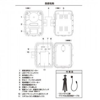 インテリムジャパン アニマルバリアプロ IJ-ANB-07PRO インテリムジャパン アニマルバリアプロ IJ-ANB-07PRO