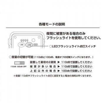インテリムジャパン アニマルバリアプロ IJ-ANB-07PRO インテリムジャパン アニマルバリアプロ IJ-ANB-07PRO