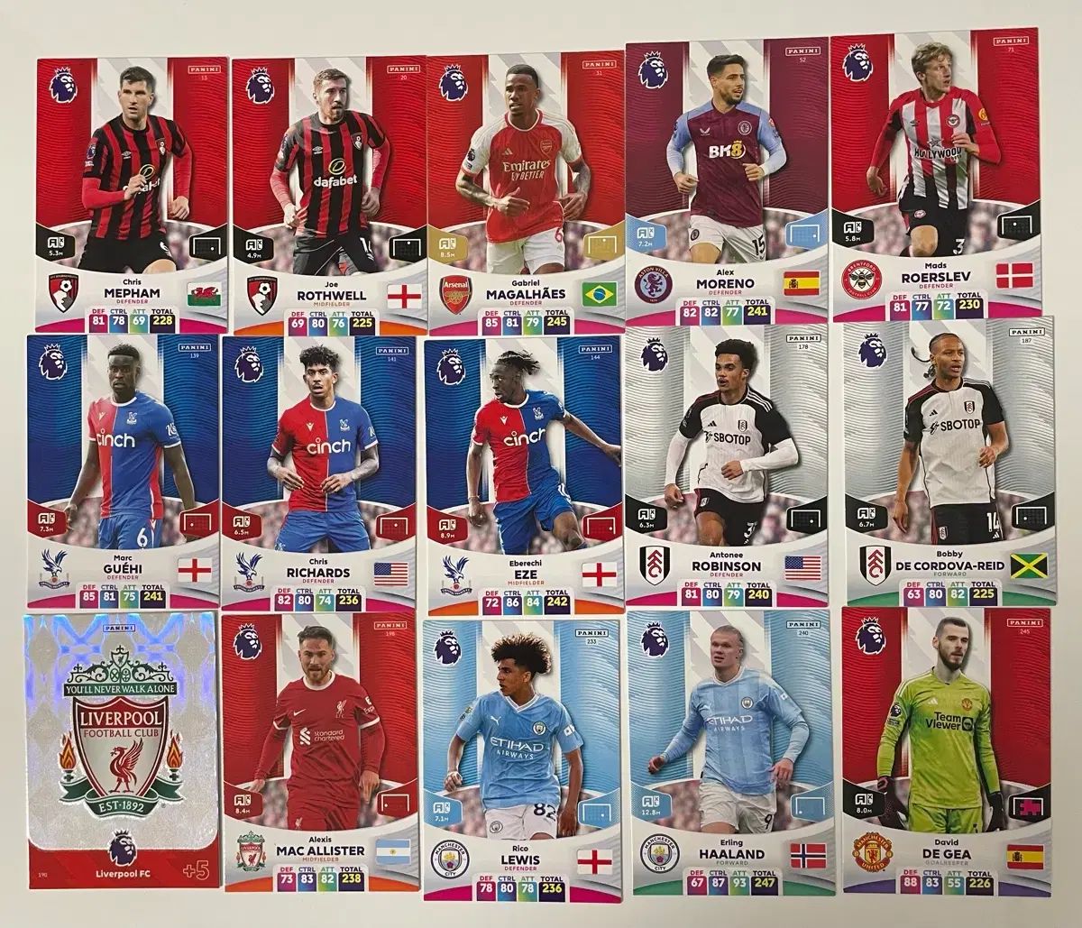 2024-25 PANINI プレミアリーグ PREMIER LEAGUE ⚽ 2024–25 : SELECT 