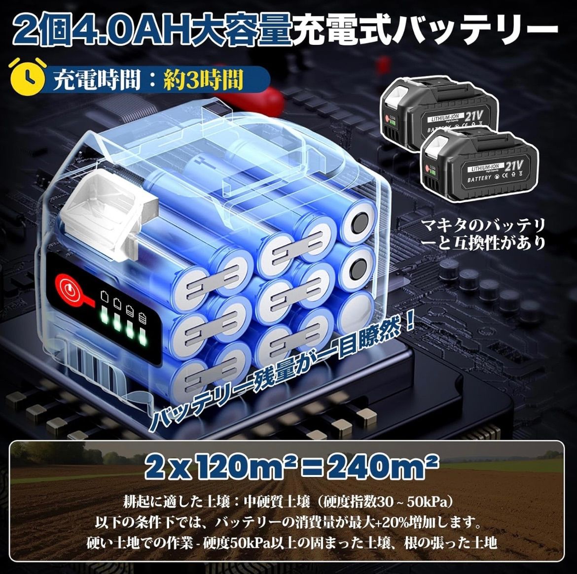 キッチン・食器 耕運機 家庭用 電動耕うん機 コードレス充電式 850W 