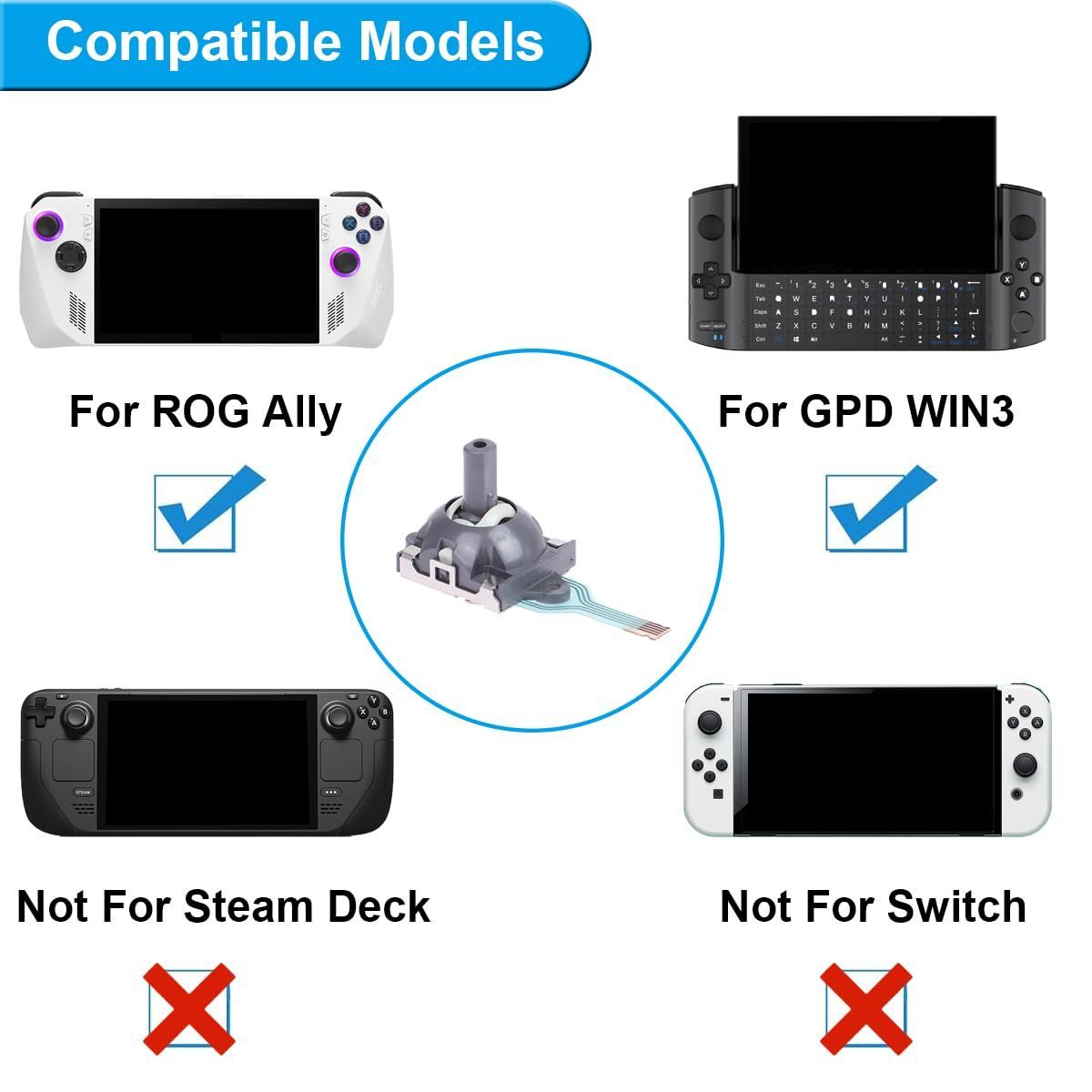 特価商品】10ゲームコンソールノートパソコン用サムスティックカバーと 
