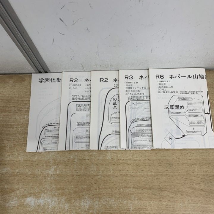 △01)【1点限り!】KJ法 渾沌をして語らしめる/川喜田二郎/中央公論社