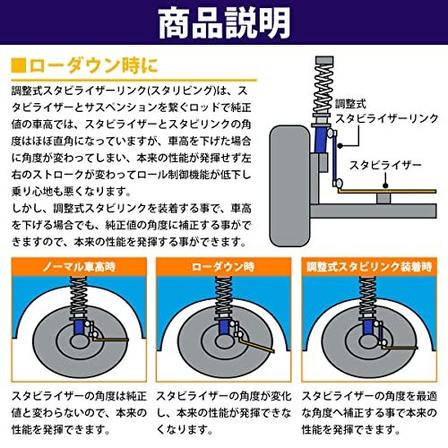 【左右セット】調整式 スタビライザーリンク 汎用タイプ M12 260mm - 350mm レッド/赤 調整スタビ スタビリンクwb 2d4fbea1