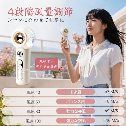 【瞬間冷却ミスト搭載】携帯ハンディファン 4段階風量調節 大容量バッテリー長時間使用高速モーター 強力送風 熱中症対策 メイク保湿オフィス 旅行 アウトドア自宅対応 USB Type-C充電式 軽量ポータブル扇風機ミルクホワイト