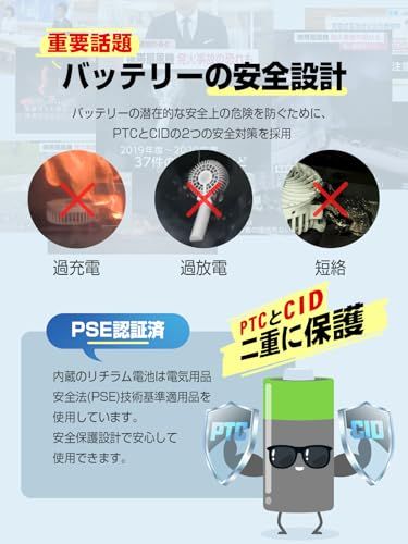 ハンディファン 携帯扇風機 強力【20dB静音・強力送風・5200mAh】 手持ち扇風機 静音 ハンディ扇風機小型 USB扇風機 Type-C 最大35時間動作 6段階風量調節 折りたたみ 手持ち クリップ 首掛け 卓上 おしゃれ 熱中症対策 暑さ対策 アウト