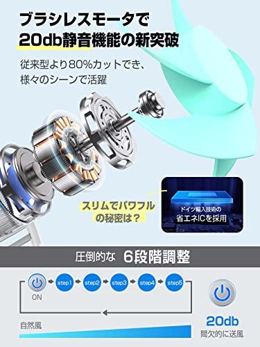 ハンディファン 携帯扇風機 強力【20dB静音・強力送風・5200mAh】 手持ち扇風機 静音 ハンディ扇風機小型 USB扇風機 Type-C 最大35時間動作 6段階風量調節 折りたたみ 手持ち クリップ 首掛け 卓上 おしゃれ 熱中症対策 暑さ対策 アウト