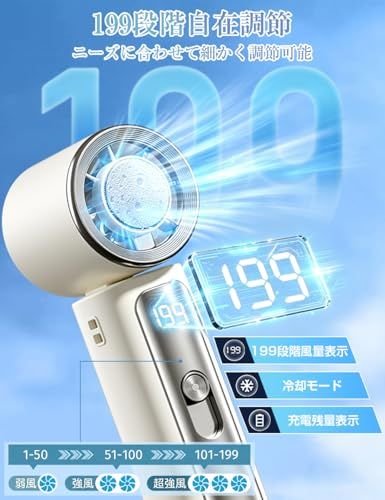ハンディファン 【2026年最新・瞬間冷却】 冷却プレート付 手持ち扇風機 7000mAh大容量 199段階風量調節 3in1 首掛け 卓上 日本製モーター 静音 軽量 小型 デジタル残量表示 ストラップ付 熱中症対策 [日本正規品] (ホワイト)