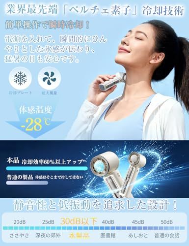 ハンディファン 【2026年最新・瞬間冷却】 冷却プレート付 手持ち扇風機 7000mAh大容量 199段階風量調節 3in1 首掛け 卓上 日本製モーター 静音 軽量 小型 デジタル残量表示 ストラップ付 熱中症対策 [日本正規品] (ホワイト)
