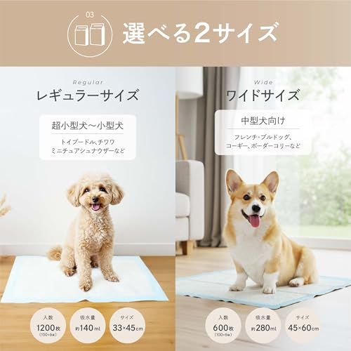 ニューファイン ペットシーツ うす型 薄型 1回使い切りタイプ ワイド 600枚入り（100枚入り×6） (ワイド)