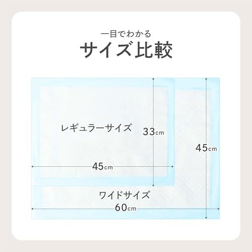 ニューファイン ペットシーツ うす型 薄型 1回使い切りタイプ ワイド 600枚入り（100枚入り×6） (ワイド)