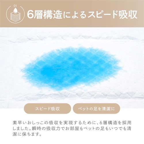 ニューファイン ペットシーツ うす型 薄型 1回使い切りタイプ ワイド 600枚入り（100枚入り×6） (ワイド)