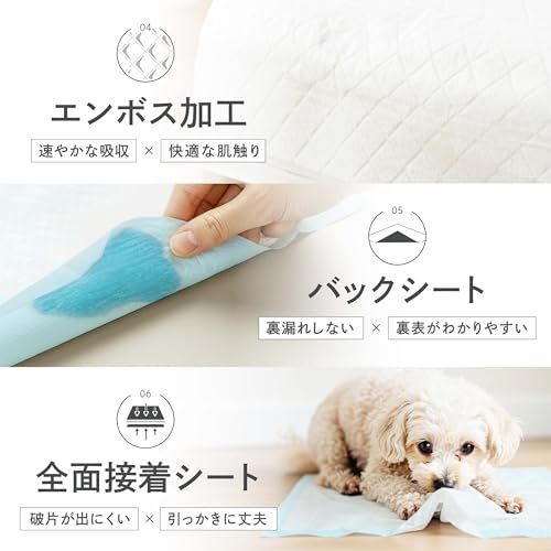 ニューファイン ペットシーツ うす型 薄型 1回使い切りタイプ ワイド 600枚入り（100枚入り×6） (ワイド)