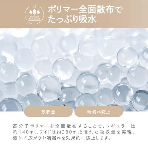 ニューファイン ペットシーツ うす型 薄型 1回使い切りタイプ ワイド 600枚入り（100枚入り×6） (ワイド)