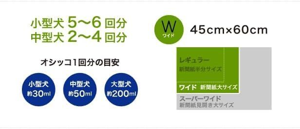 ネオ・ルーライフ ネオシーツ カーボン DX ペットシーツ ワイド 36枚入り×3袋 全108枚 (ケース販売)
