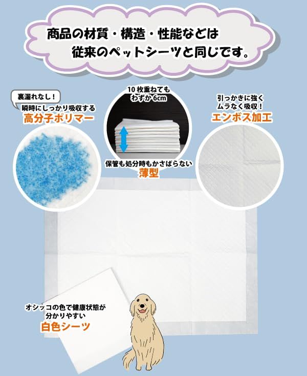 ペットシーツ・トイレシート〔レギュラーサイズ〕 1枚当り4.47円がさらに4.28円！！枚数変わらず800枚（200枚×4個）約35枚分もお得♪【トイレ用品】【オシッコ】【使い捨て】【業務用】