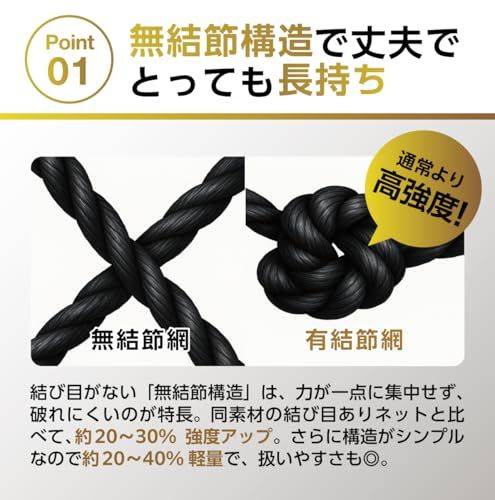 安全ネット 防護ネット 網 赤ちゃん 幼児 子供 犬 猫 ペット 転落防止 落下防止 脱走防止 ゴルフ 防風 養生 階段手すり ベランダ ゲート 柵 フェンス 工具 結束バンド 目合30mm【mirage all】 1m×3m (2m×4m) 安全ネット 防護ネット 網 赤ちゃん 幼児 子供 犬 猫 ペット 転落防止 落下防止 脱走防止 ゴルフ 防風 養生 階段手すり ベランダ ゲート 柵 フェンス 工具 結束バンド 目合30mm【mirage all】 1m×3m (2m×4m)