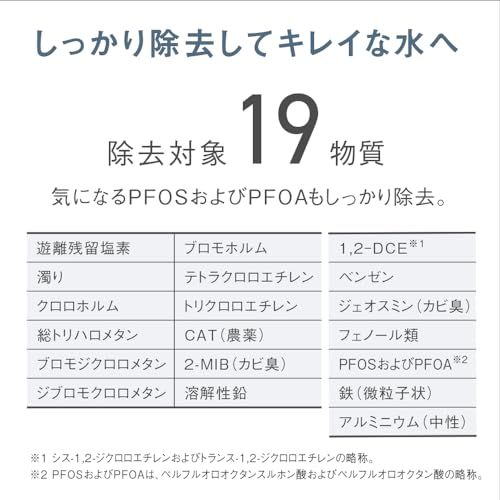 ☆新品☆パナソニック 蛇口直結型浄水器 PFOS/PFOA除去対応 液晶表示タイプ TK-CJ24-W ホワイト e9bc4dae ☆新品☆パナソニック 蛇口直結型浄水器 PFOS/PFOA除去対応 液晶表示タイプ TK-CJ24-W ホワイト e9bc4dae