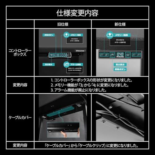 ☆新品☆Bauhutte ( バウヒュッテ ) 電動スーパーゲーミングデスク (幅140×奥行き70cm,天板高 50?101cm) 寝る、立つ、座る。三大ゲーム姿勢をフルカバー 広々とした作業領域を確保 たわみに強いタフ天板(厚み2.5cm 7fa19e4c