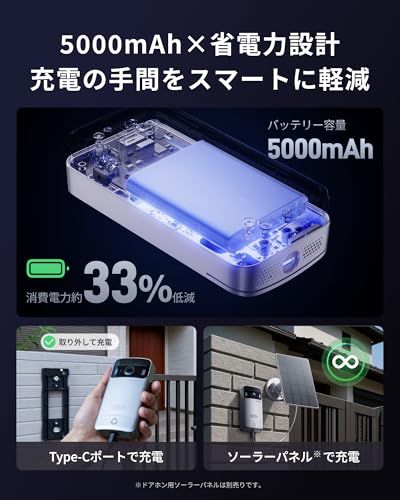 ☆新品☆SwitchBot テレビドアホン カメラ付き インターホン ドアベル - スイッチボット 双方向音声会話 遠隔確認 広角 工事不要 盗難防止 防水 モニター親機+カメラ付き玄関子機 ワイヤレス Wi-Fi 防犯対策助成金あり 1fffc25b