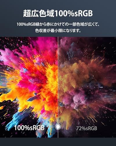 ☆新品☆EVICIV モバイルモニター 10.5インチ 小型 モバイルディスプレイ FHD 1280P 1500:1コントラスト 450Nits高輝度 100%sRGB IPS 光沢パネル 超軽量 ポータブルモニター 保護カバー付き 在宅勤務 b58d5f0b ☆新品☆EVICIV モバイルモニター 10.5インチ 小型 モバイルディスプレイ FHD 1280P 1500:1コントラスト 450Nits高輝度 100%sRGB IPS 光沢パネル 超軽量 ポータブルモニター 保護カバー付き 在宅勤務 b58d5f0b