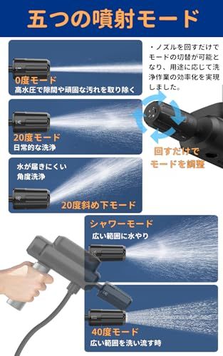 ☆新品☆折り畳み式高圧洗浄機 スマホサイズなのに高水圧 高圧洗浄機 コードレス USB充電式 折り畳み式 ハンディ洗車機 水道不要 コンセント不要 15分間連続使用可能 ハンディウォッシャー 5つ噴射モード搭載 軽量 0.8KG 組立不要 車 31d4523c