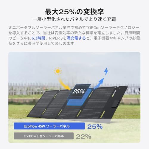☆新品☆EcoFlow 45W ソーラーパネル Type-C 高出力 ソーラーチャージャー N型ソーラーセル 単結晶シリコン 25%高変換効率 スマートフォン・カメラなどに直接充電 ソーラー充電器 IP68防水防塵 エコフロー 折りたたみ式 17c31fc3