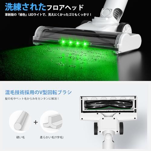 ☆新品☆掃除機 コードレス【業界随一!2026年衝撃的デビュー!88000Pa圧倒的吸引力・全体性能アップ】EJD53 ブラシレスモーター コードレス掃除機 一人暮らし LEDライト 大容量バッテリー 自立式 スティッククリーナー サイクロン 4566d41a ☆新品☆掃除機 コードレス【業界随一!2026年衝撃的デビュー!88000Pa圧倒的吸引力・全体性能アップ】EJD53 ブラシレスモーター コードレス掃除機 一人暮らし LEDライト 大容量バッテリー 自立式 スティッククリーナー サイクロン 4566d41a