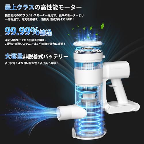 ☆新品☆掃除機 コードレス【業界随一!2026年衝撃的デビュー!88000Pa圧倒的吸引力・全体性能アップ】EJD53 ブラシレスモーター コードレス掃除機 一人暮らし LEDライト 大容量バッテリー 自立式 スティッククリーナー サイクロン 4566d41a ☆新品☆掃除機 コードレス【業界随一!2026年衝撃的デビュー!88000Pa圧倒的吸引力・全体性能アップ】EJD53 ブラシレスモーター コードレス掃除機 一人暮らし LEDライト 大容量バッテリー 自立式 スティッククリーナー サイクロン 4566d41a