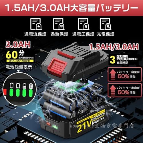 ☆新品☆【2025最新型】 電動除雪機 充電式 コードレス除雪機 雪かき 家庭用 電動 3.0AH 21V バッテリーにも対応 除雪幅30cm 除雪器具 電動除雪スコップ ショベル 雪かき機 小型 除雪用品 シャベル 除雪 軽量 便利 スコッ 82686158