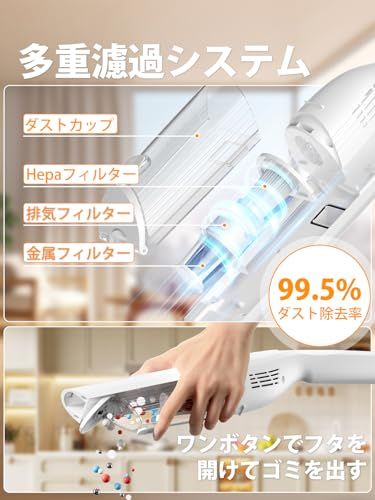 ☆新品☆【2026新登場】掃除機 コードレス 25000pa超強力吸引 ハンディスティックク 超軽量 リーナー vacuum cleaner cordless そうじき 電気掃除機 2wayタイプ LEDライト付き 自走式 多重濾過 HEPA b9841e6d