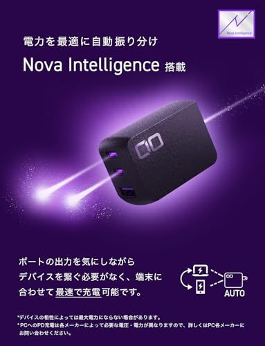 ☆新品☆CIO NovaPort TRIO? 65W USB-C ×2+A 急速充電器 [世界最小級 NovaIntelligence NovaEngine搭載] ACアダプター 3ポート 2C1A USB type-C×2 + type-A c388d115