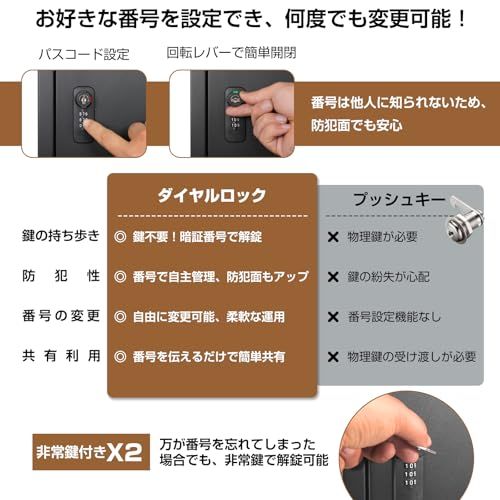 ☆新品☆「WISDHM」宅配ボックス ダイヤルロック 二段宅配BOX 屋外 複数投函 非常キーx2 大容量 160L 両開扉 ポスト一体型 置き配 郵便受け 防水 戸建て用 個人宅用 防水防錆 案内ステッカー付き おしゃれ 盗難防止 パスワー cc4c649c ☆新品☆「WISDHM」宅配ボックス ダイヤルロック 二段宅配BOX 屋外 複数投函 非常キーx2 大容量 160L 両開扉 ポスト一体型 置き配 郵便受け 防水 戸建て用 個人宅用 防水防錆 案内ステッカー付き おしゃれ 盗難防止 パスワー cc4c649c