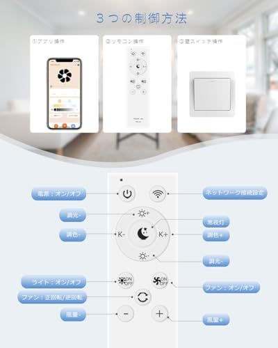 ☆新品☆【新登場 Alexa・Google Home対応】シーリングファンライト LED 調光調色 DC 6畳 8畳 10畳 20W 4000lm 高輝度 省エネ ファン付き照明 サーキュレーター付き照明 小型 ファン付きシーリングライト サ 1755bc4a ☆新品☆【新登場 Alexa・Google Home対応】シーリングファンライト LED 調光調色 DC 6畳 8畳 10畳 20W 4000lm 高輝度 省エネ ファン付き照明 サーキュレーター付き照明 小型 ファン付きシーリングライト サ 1755bc4a