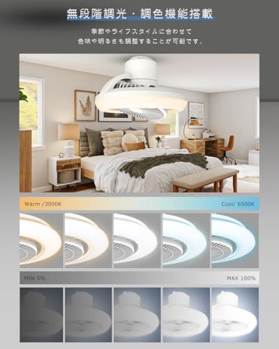 ☆新品☆【新登場 Alexa・Google Home対応】シーリングファンライト LED 調光調色 DC 6畳 8畳 10畳 20W 4000lm 高輝度 省エネ ファン付き照明 サーキュレーター付き照明 小型 ファン付きシーリングライト サ 1755bc4a ☆新品☆【新登場 Alexa・Google Home対応】シーリングファンライト LED 調光調色 DC 6畳 8畳 10畳 20W 4000lm 高輝度 省エネ ファン付き照明 サーキュレーター付き照明 小型 ファン付きシーリングライト サ 1755bc4a