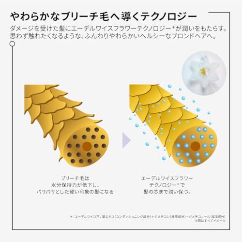 ケラスターゼ ヘアオイル ユイル シカエクストリーム 75mL ヘアケア ハイトーンカラーケア まとまり髪 ブリーチ カラー 柔らかさ 潤い パサつきケアpms 0226ea78 ケラスターゼ ヘアオイル ユイル シカエクストリーム 75mL ヘアケア ハイトーンカラーケア まとまり髪 ブリーチ カラー 柔らかさ 潤い パサつきケアpms 0226ea78
