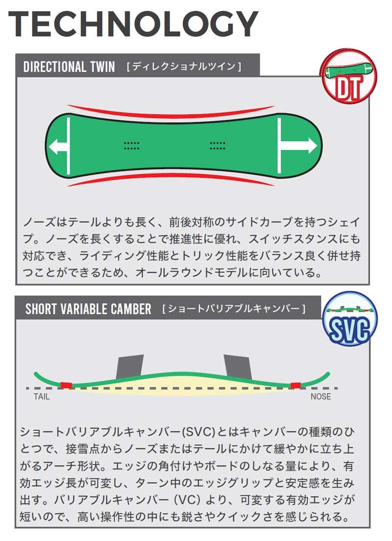 25-26 BC-STREAM / ビーシーストリーム S Custom エス カスタム メンズ レディース 国産 ツイン カービング スノーボード 板 2026