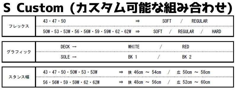 25-26 BC-STREAM / ビーシーストリーム S Custom エス カスタム メンズ レディース 国産 ツイン カービング スノーボード 板 2026